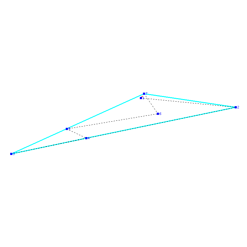 Flugauswertung